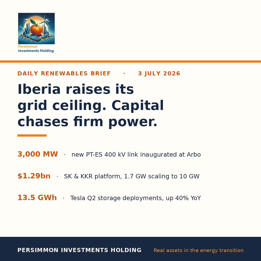 Iberia raises its grid ceiling. Capital chases firm power.