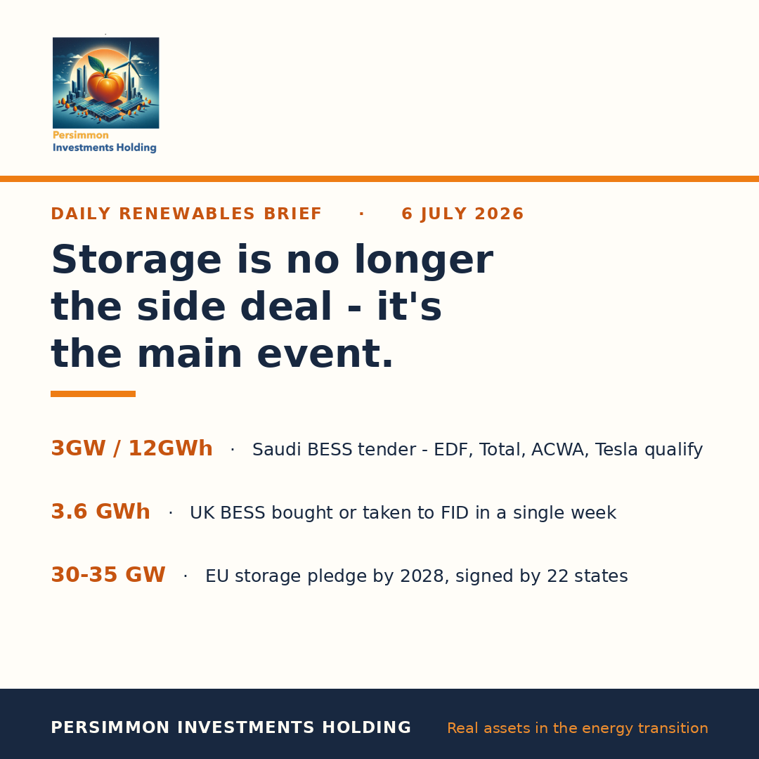 Storage is no longer the side deal — it’s the main event.