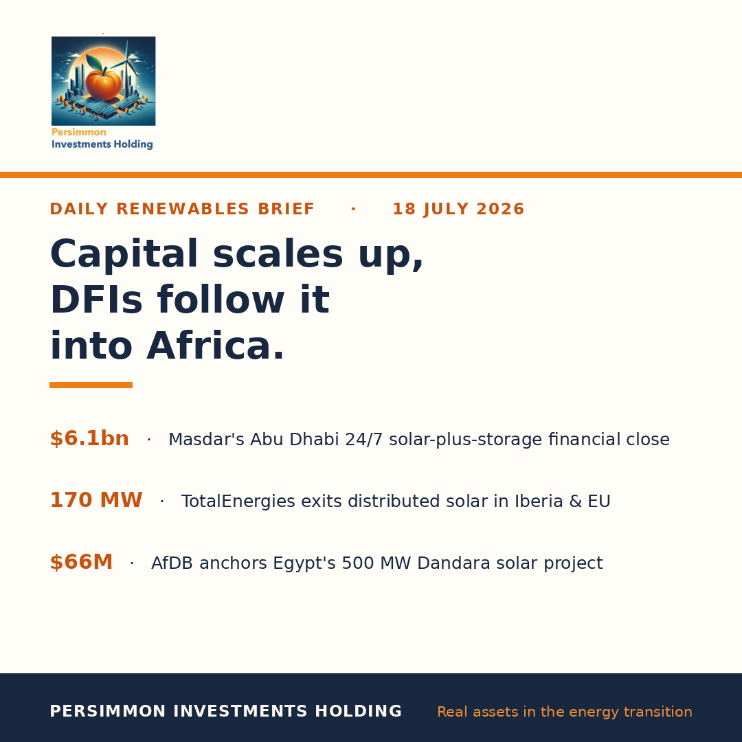 Capital scales up, DFIs follow it into Africa.